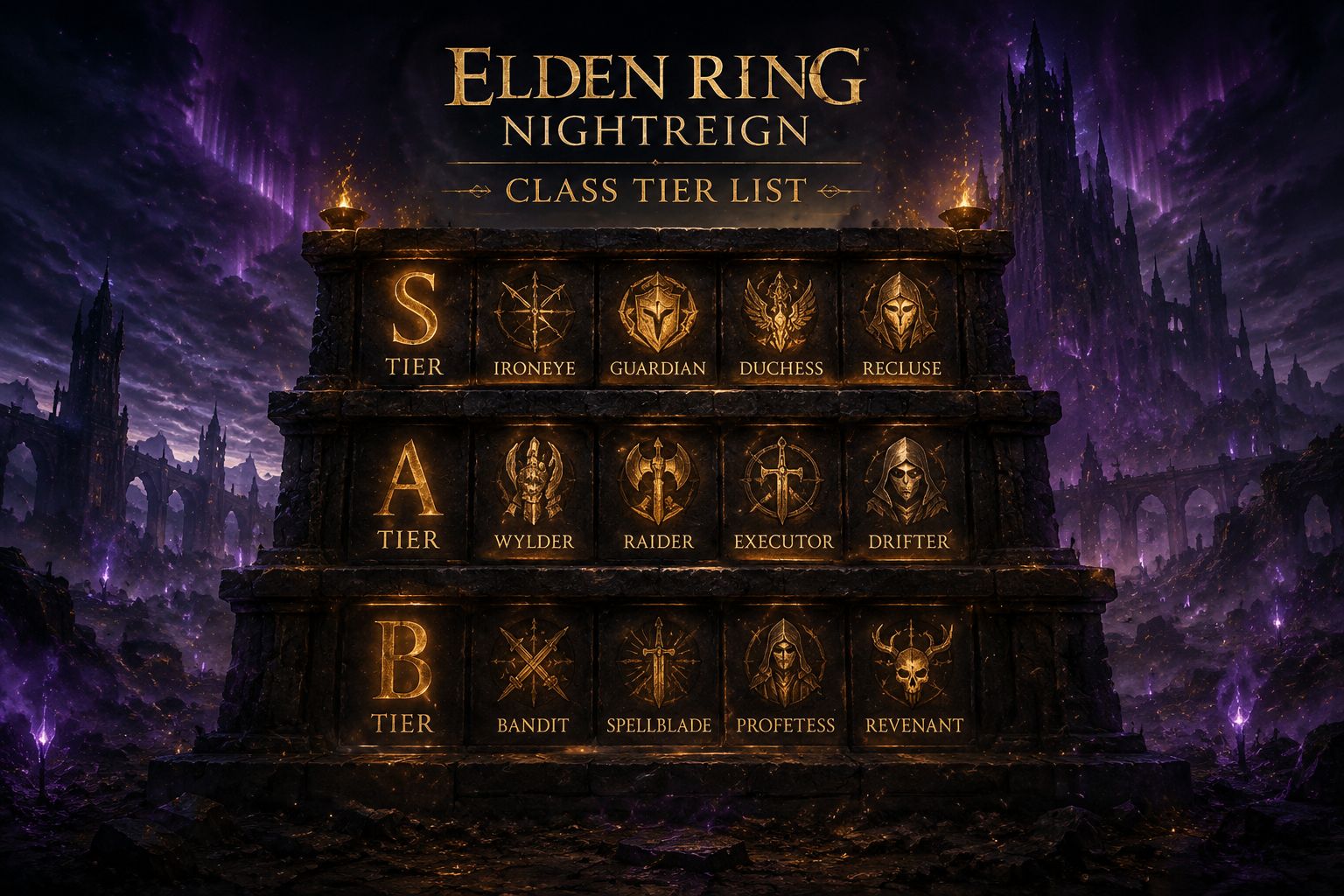 Elden Ring Nightreign tier list visual with glowing runes and classifications
